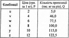 tabl.2.jpg