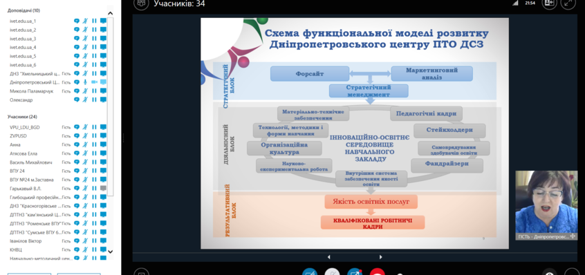 Участь у всеукраїнському вебінарі