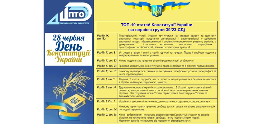 До Дня Конституції України