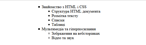 дворівневий список