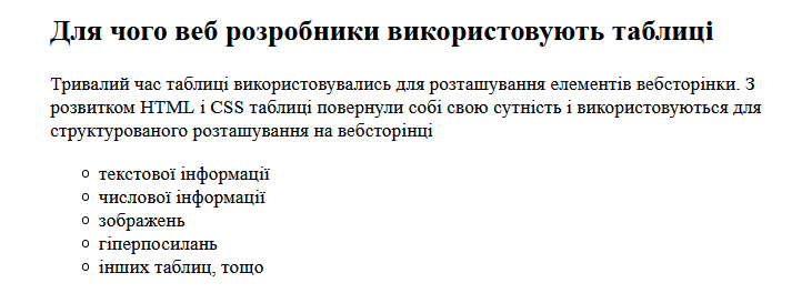 майбутня панель навігації