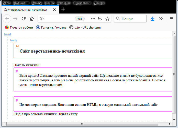 Відображення сторінки з UTF-8