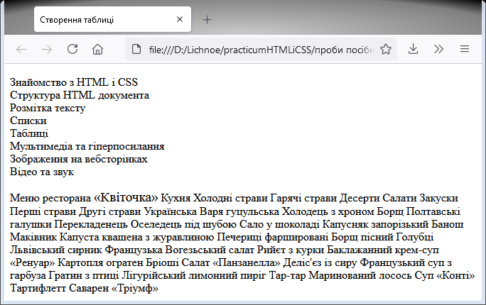 контент для майбутньої таблиці